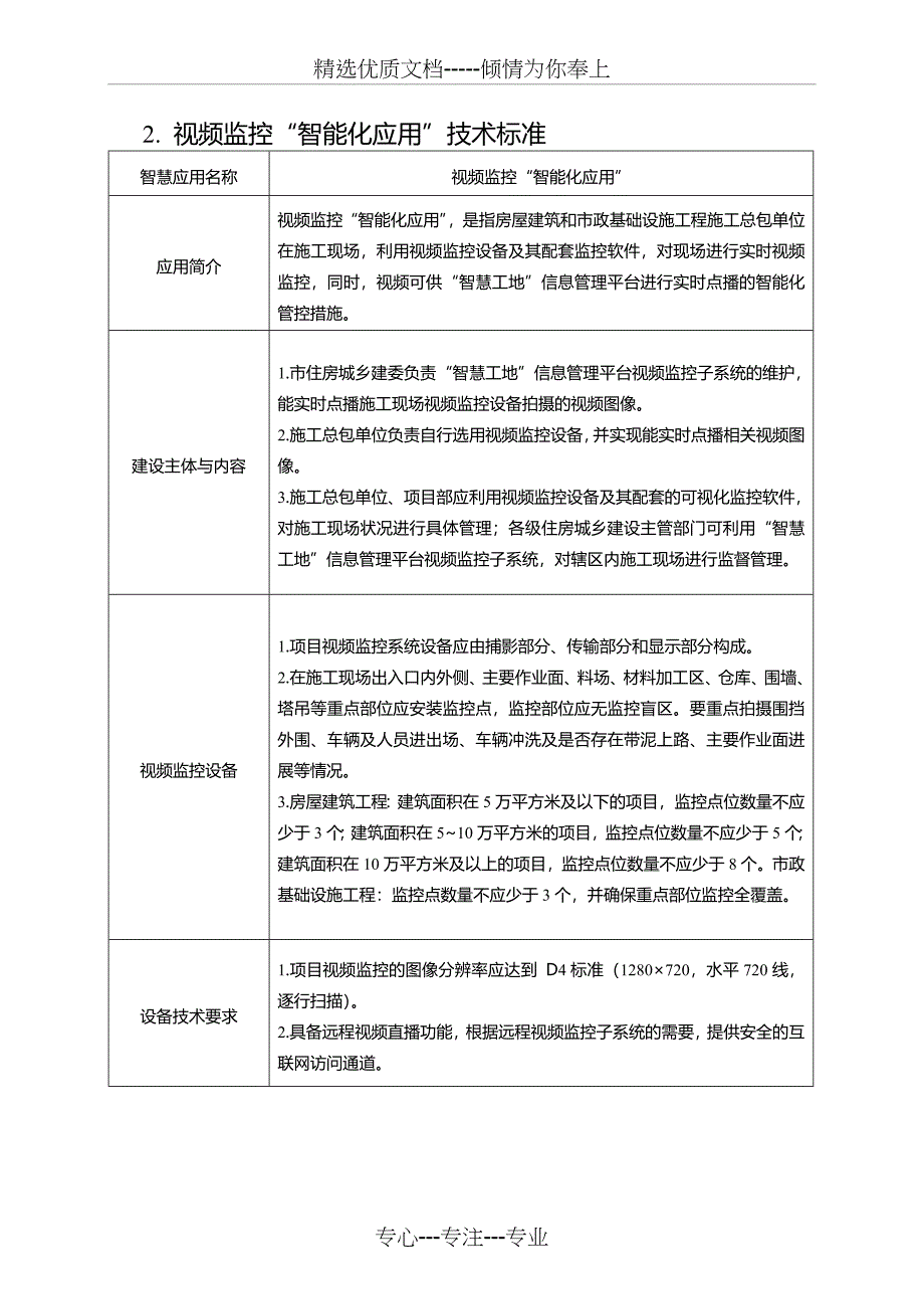 2020年“智慧工地”建设技术标准(共17页)_第4页