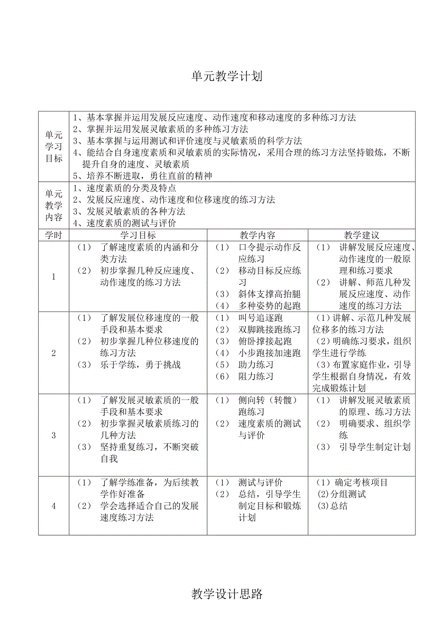 防守步伐移动1_第1页