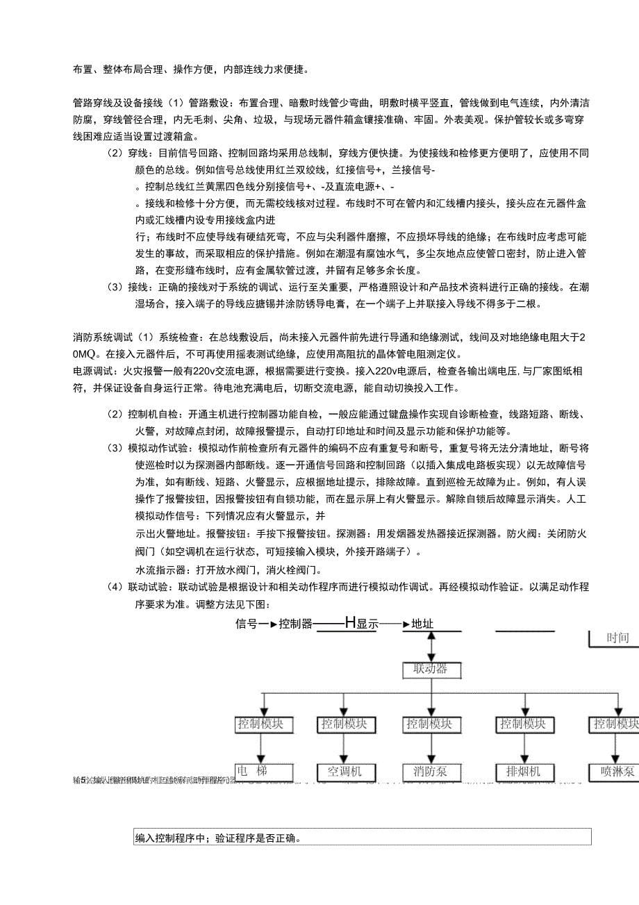 消防施工安全技术交底)_第5页