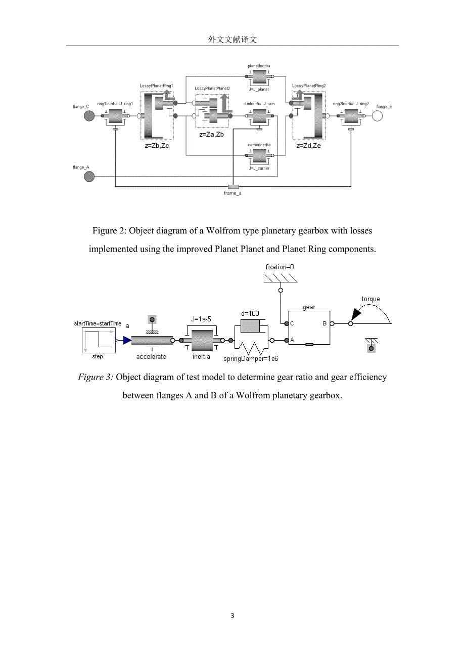 基于Modelica的动力传动系统库的车辆动力系统建模毕业课程设计外文文献翻译、中英文翻译、外文翻译_第5页