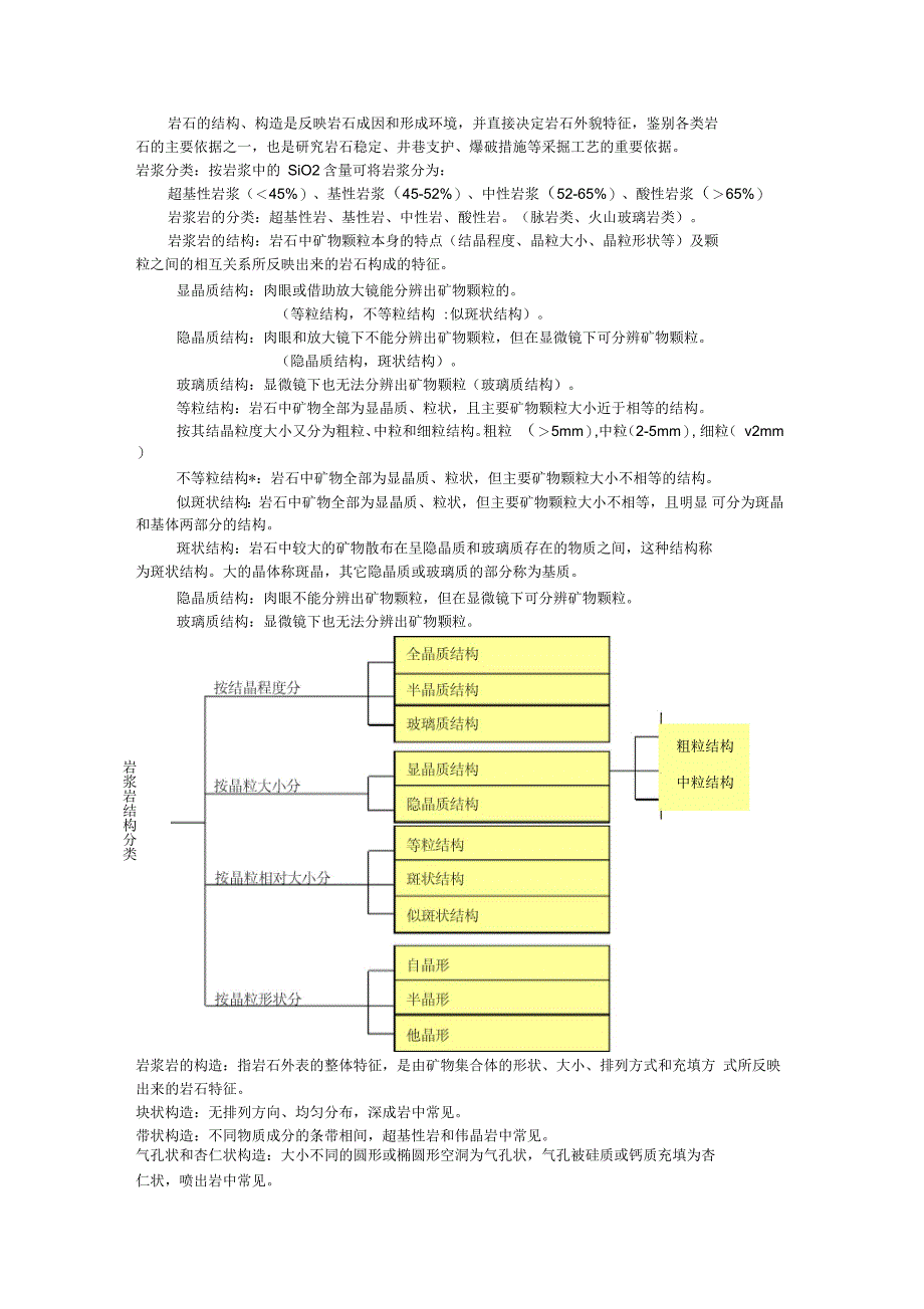 地质学与矿山地质学期末复习要点综述_第4页