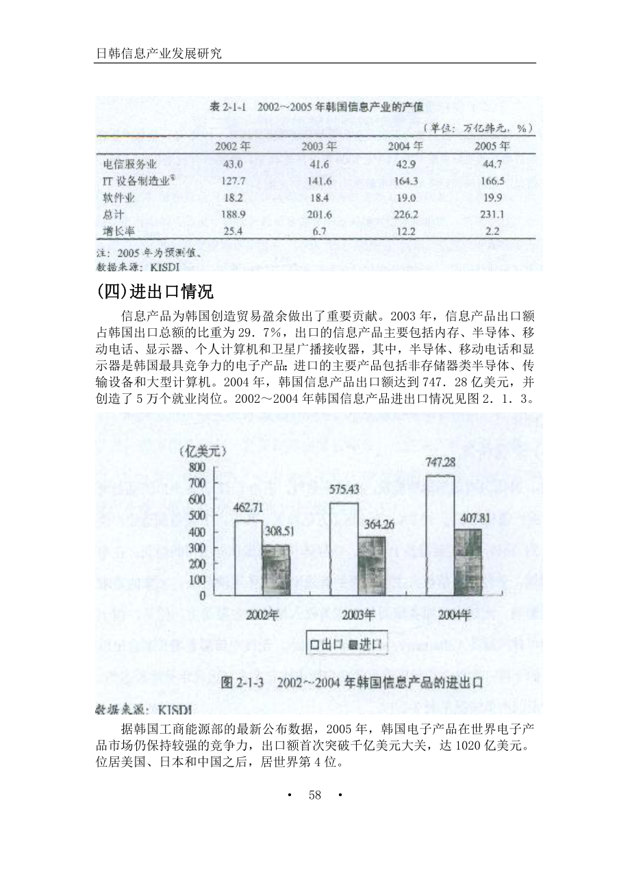 日韩信息产业发展研究第二篇_第3页