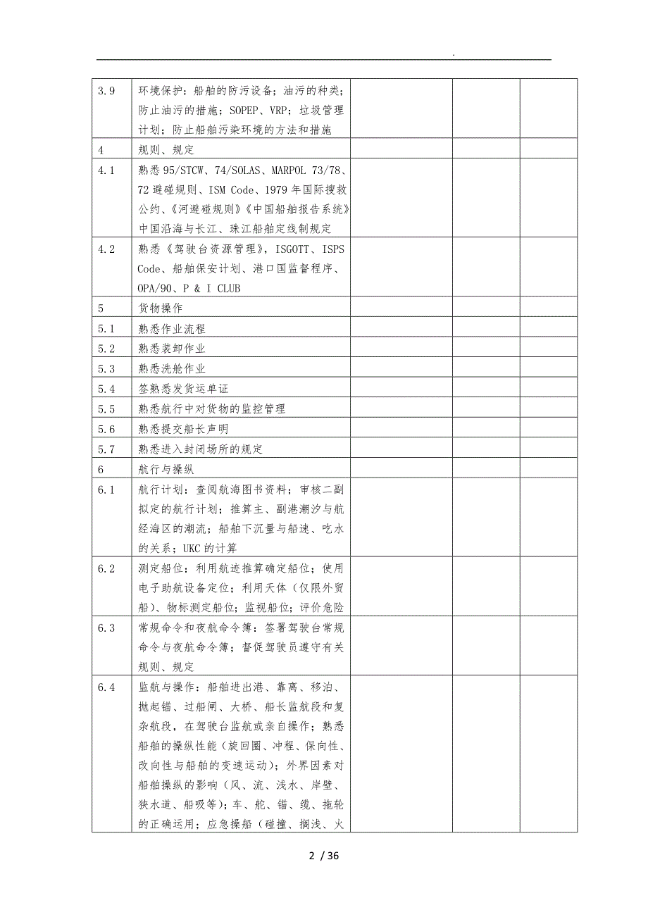 船长上岗考核内容概述_第2页