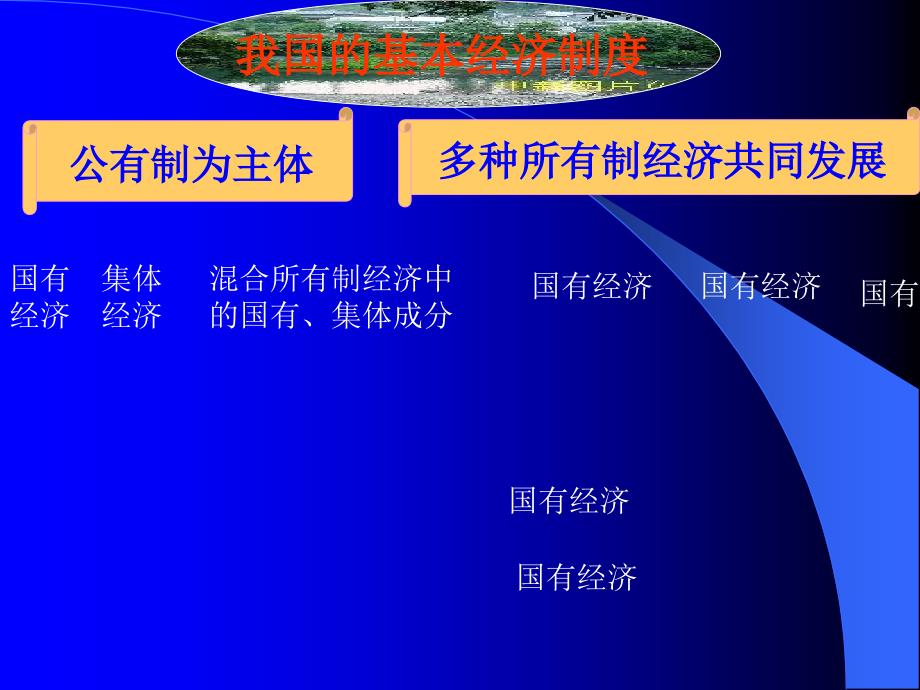 一生产与消费的关系_第4页