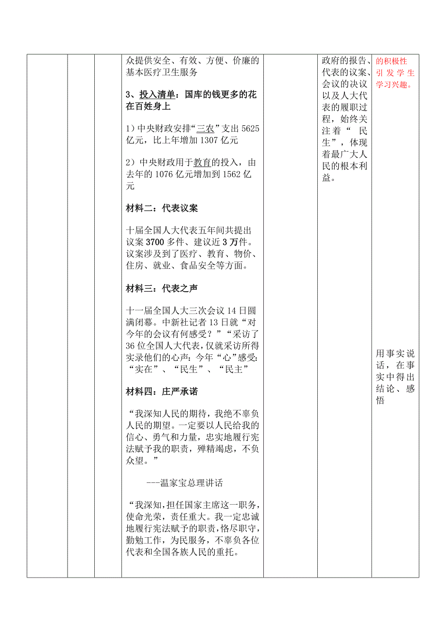 初中思想品德教学设计模板--刘佳_第3页