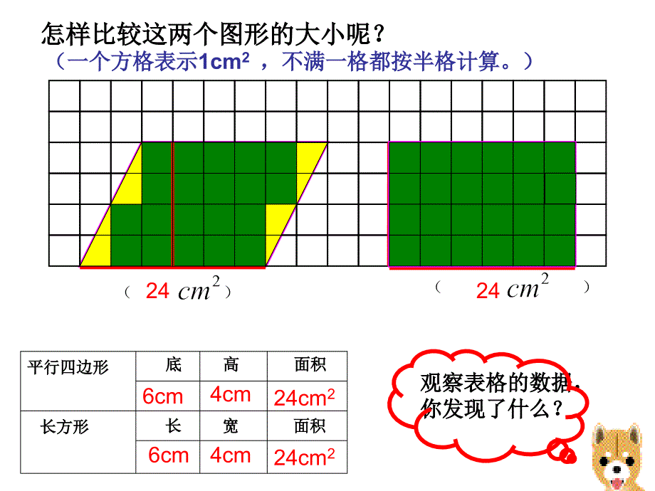 干巷学校陈锦花_第3页