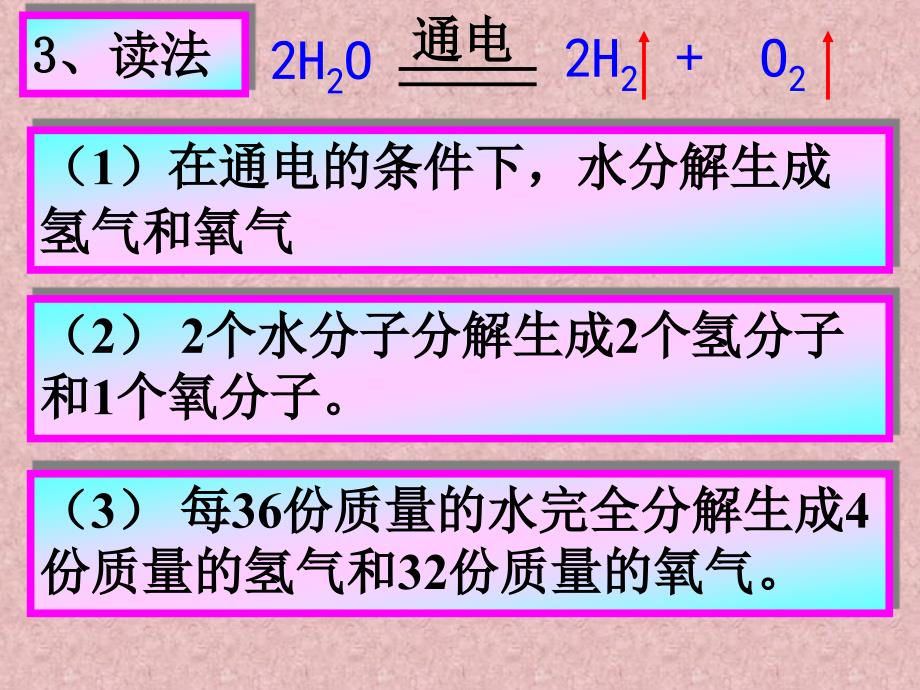 课题2化学方程式书写_第4页