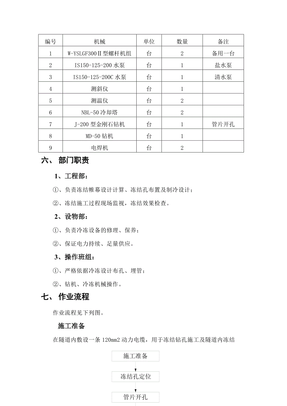 冷冻法施工作业指导书_第3页