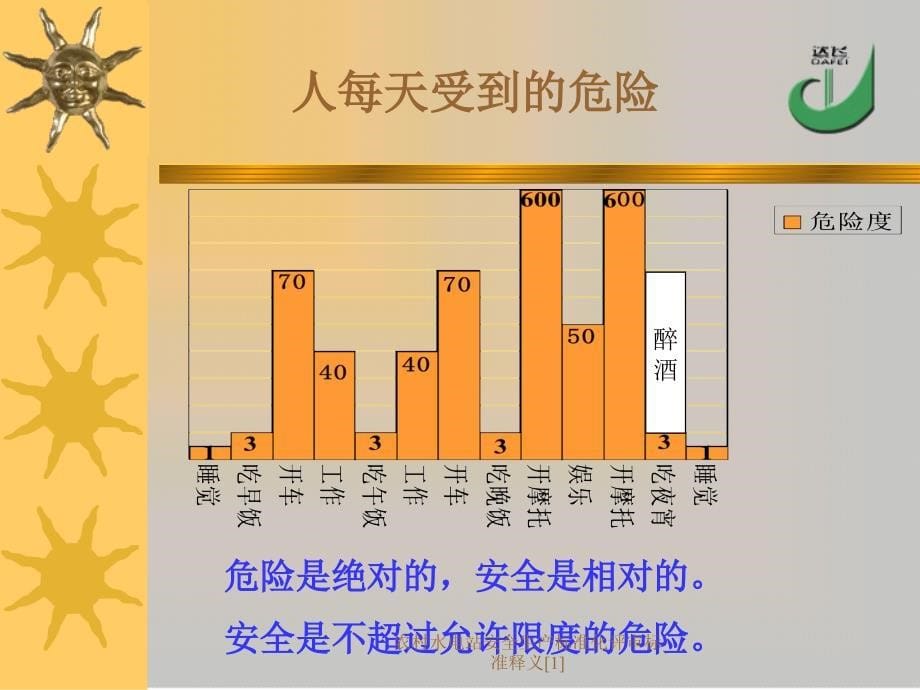 农村水电站安全生产标准化评审标准释义范文课件_第5页