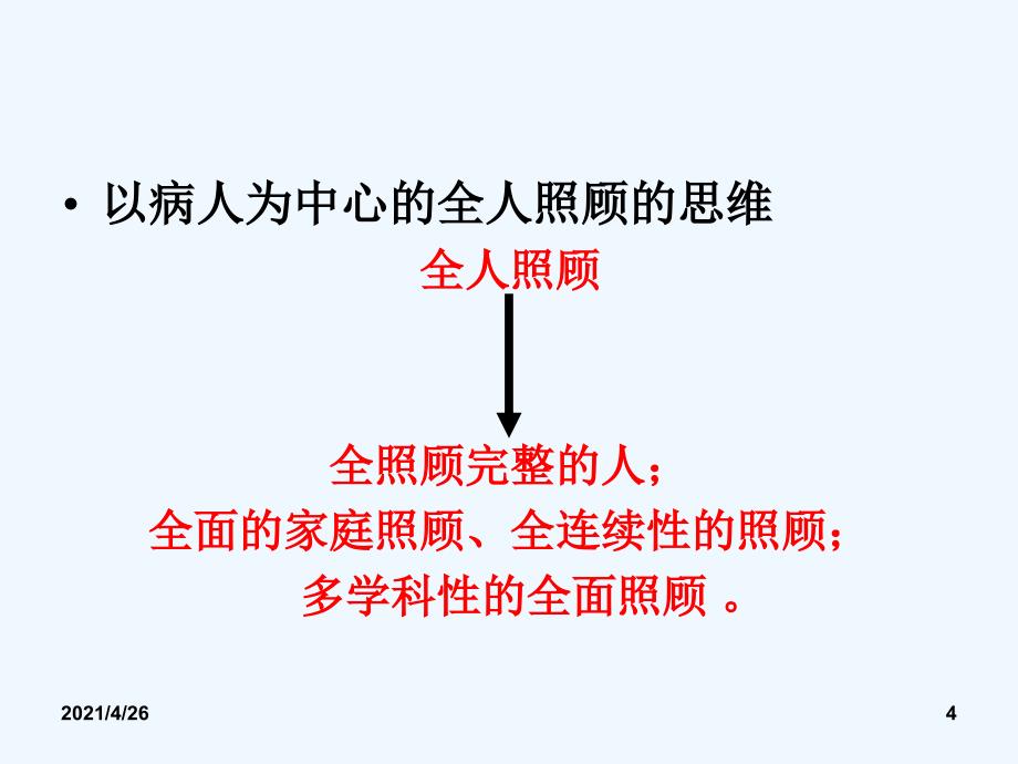 全科医疗临床诊疗模式与流程_第4页