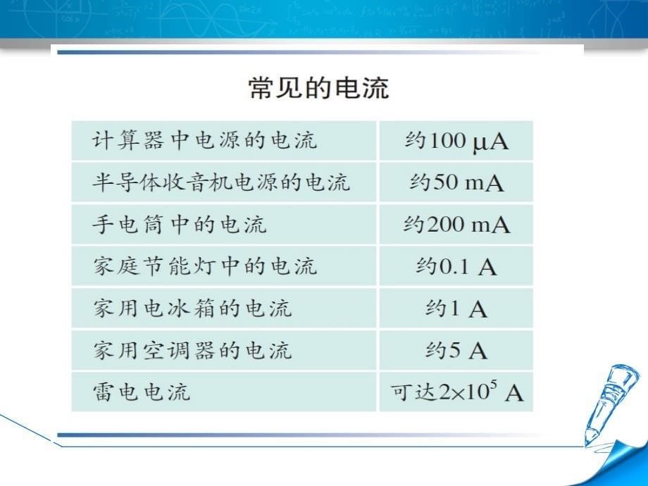 沪科版九年级物理144-串并联电路中的电流_第5页