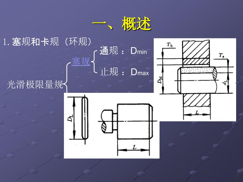 第十四讲光滑极限量规_第3页