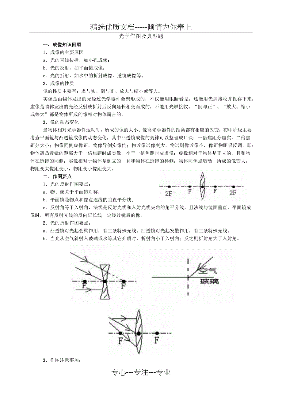 光学作图及典型题_第1页