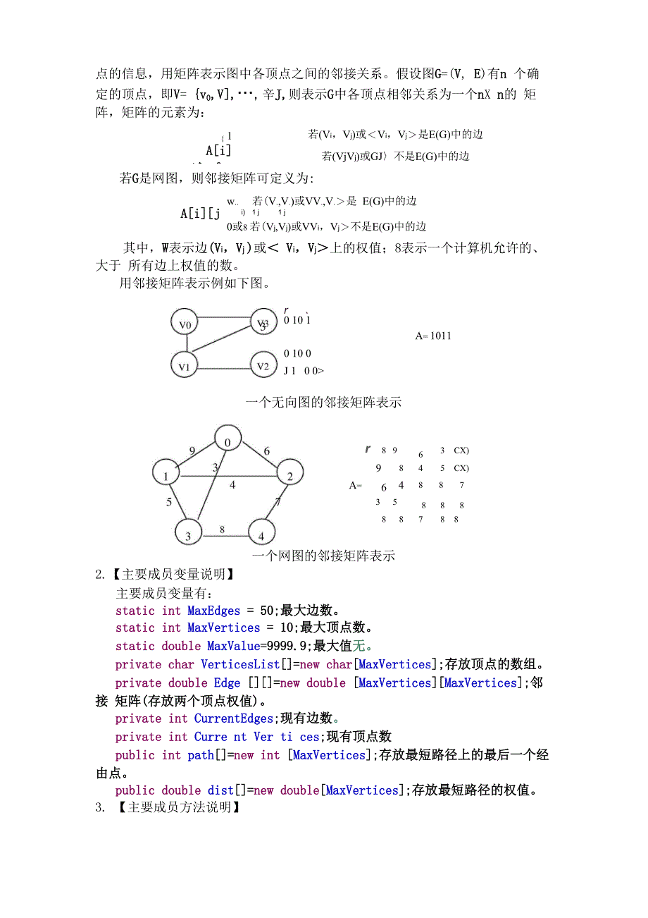 最短路径的Dijkstra算法_第4页