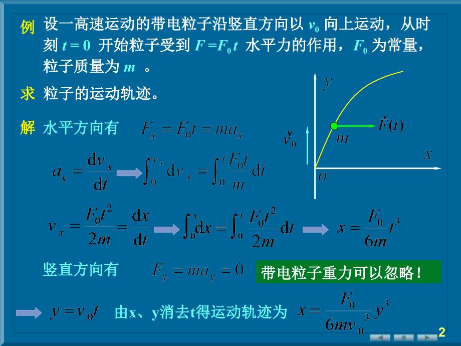 最新定律的应用牛顿定律适用范围PPT课件_第2页