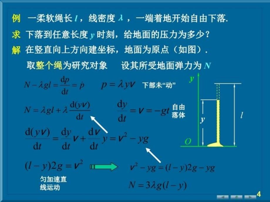 最新定律的应用牛顿定律适用范围PPT课件_第4页