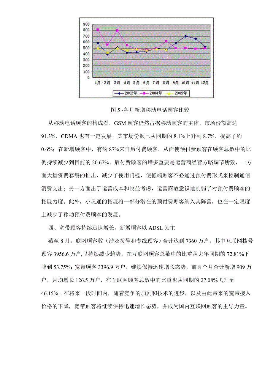 电信运营业总体运行情况分析_第4页