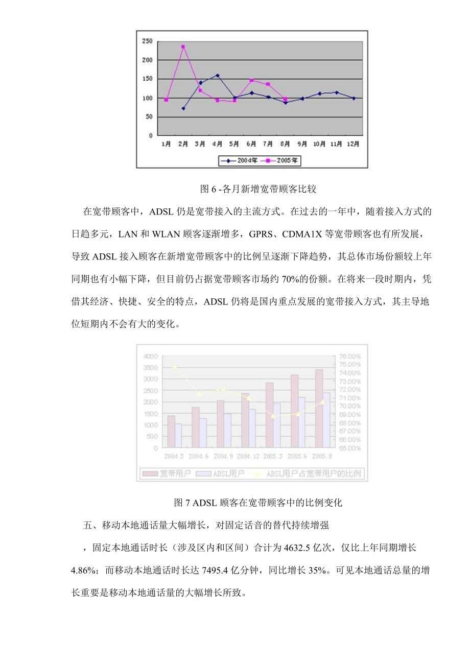 电信运营业总体运行情况分析_第5页