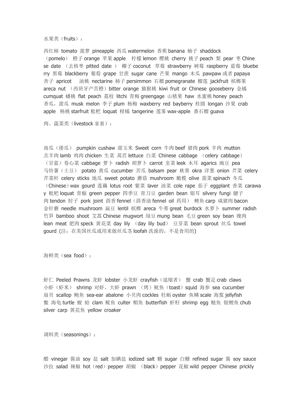 饮食英语32688.doc_第1页