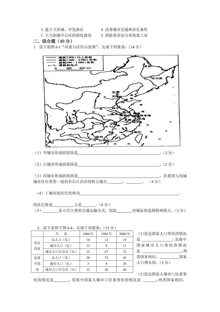 高一地理第六单元人类的居住地与地理环境测试题_第5页