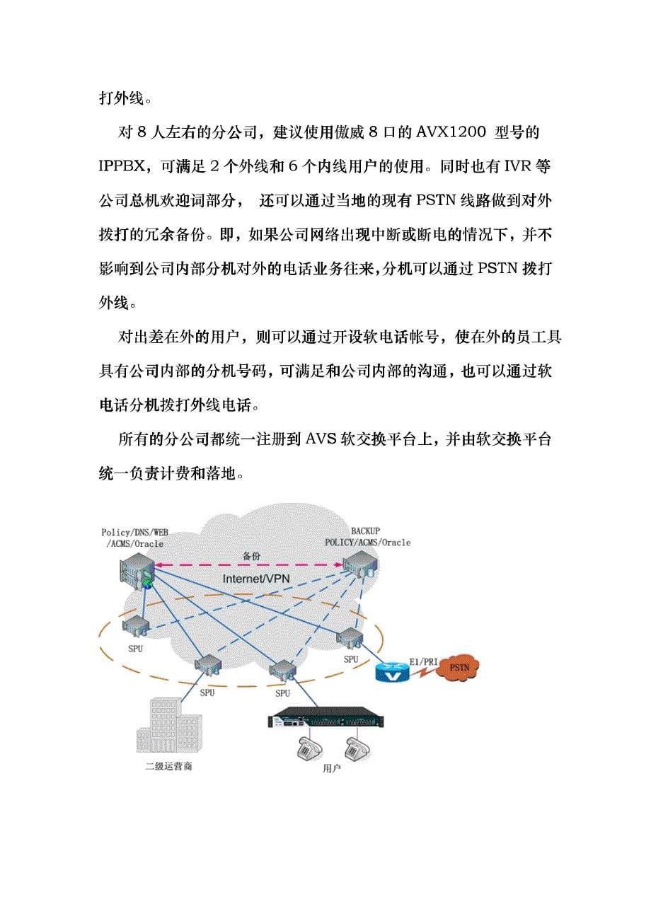 大型汽车集团电话系统doc-上海傲威通信科技有限公司bmoi_第5页