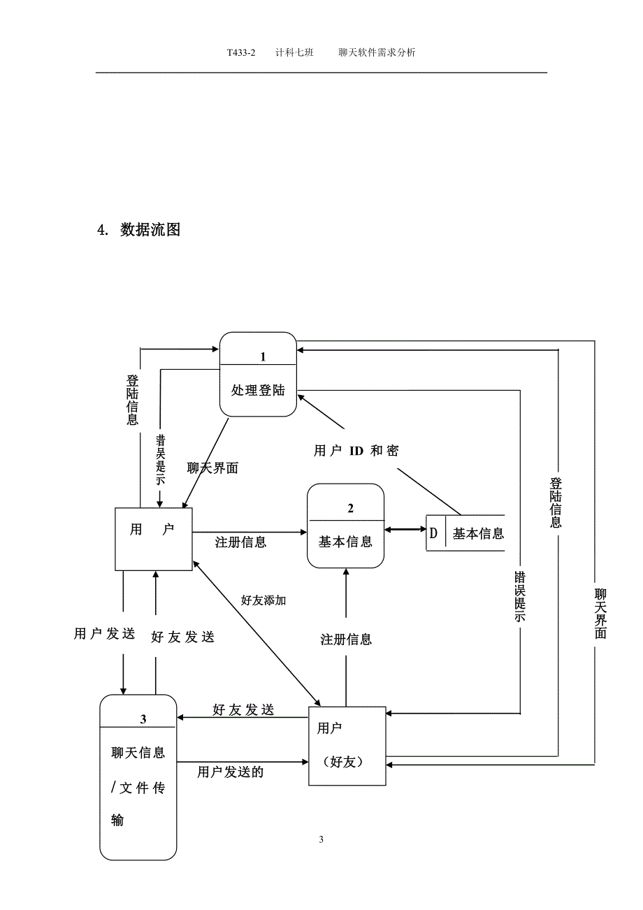 需求分析07955.doc_第3页