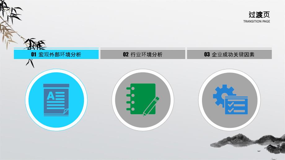 饮品分销行业研究报告_第4页