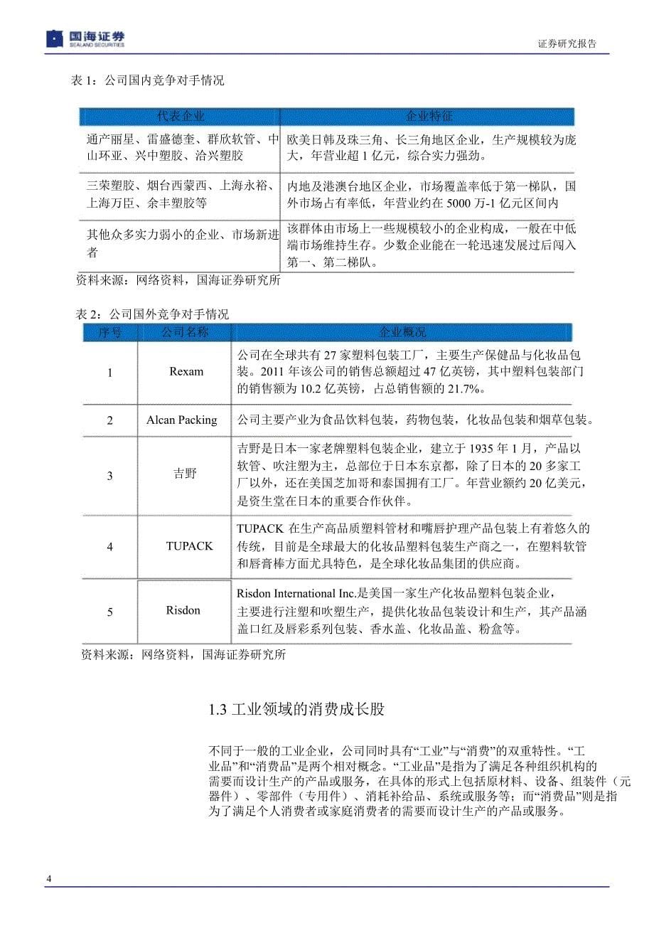 通产丽星002243深度报告致力美丽事业伴随巨人成长0814_第5页