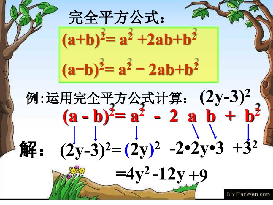 [名校联盟]江西省赣县第二中学七年级数学下册教学课件：完全平方公式_第3页