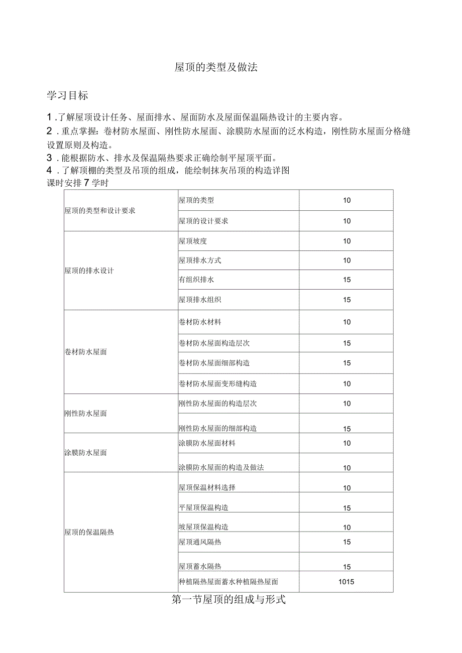 屋顶的类型及做法_第1页