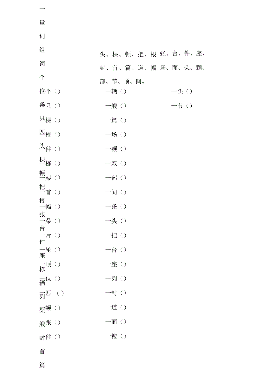 全国省、直辖市、自治区简称省会全国地图_第1页