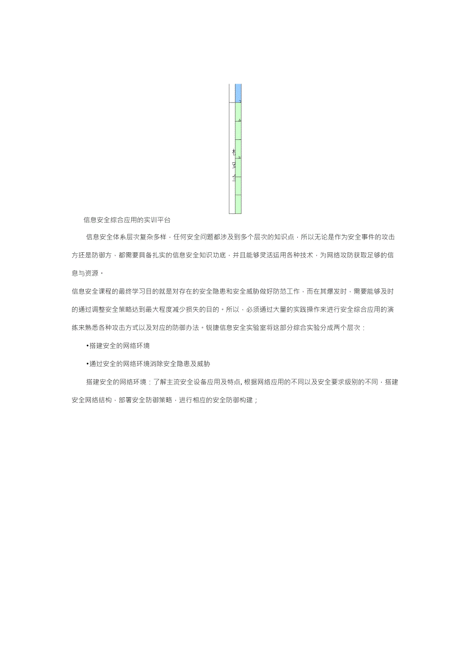 网络与信息安全实验室设计_第5页