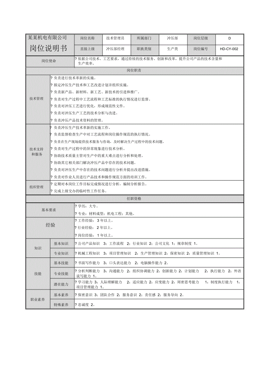 冲压部岗位说明书_第4页