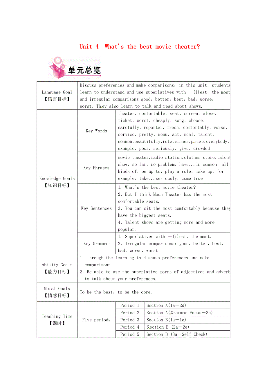 【人教版】八年级英语上册 Unit 4 全单元英文教案_第1页