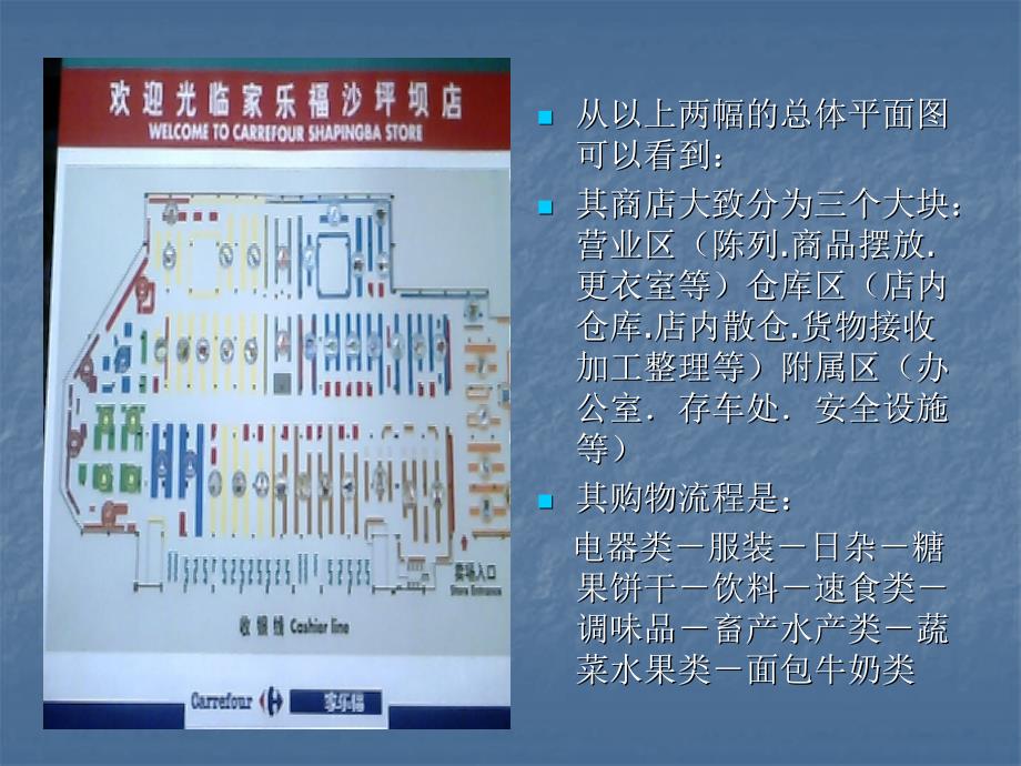 【调研报告PPT】家乐福超市调研报告_第4页