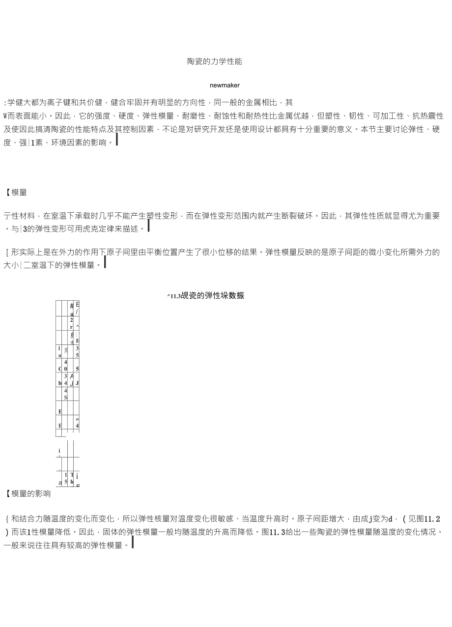 陶瓷力学性能_第1页