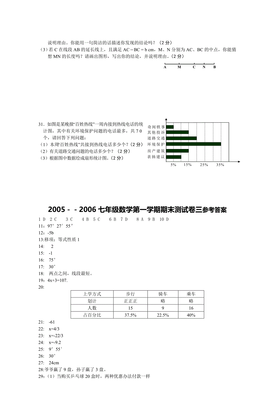 2005七年级数学第一学期期末测试卷三_第4页