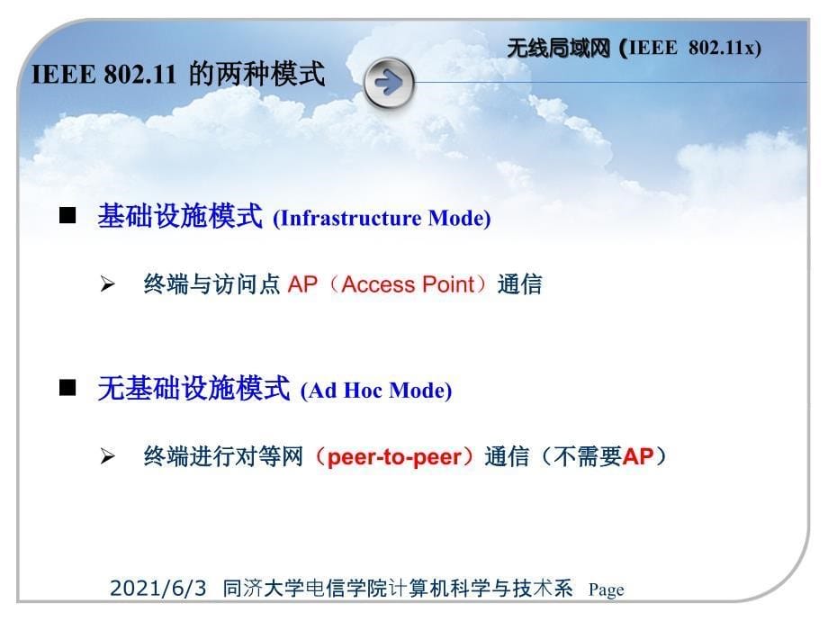 无线局域网WiFiPPT优秀课件_第5页