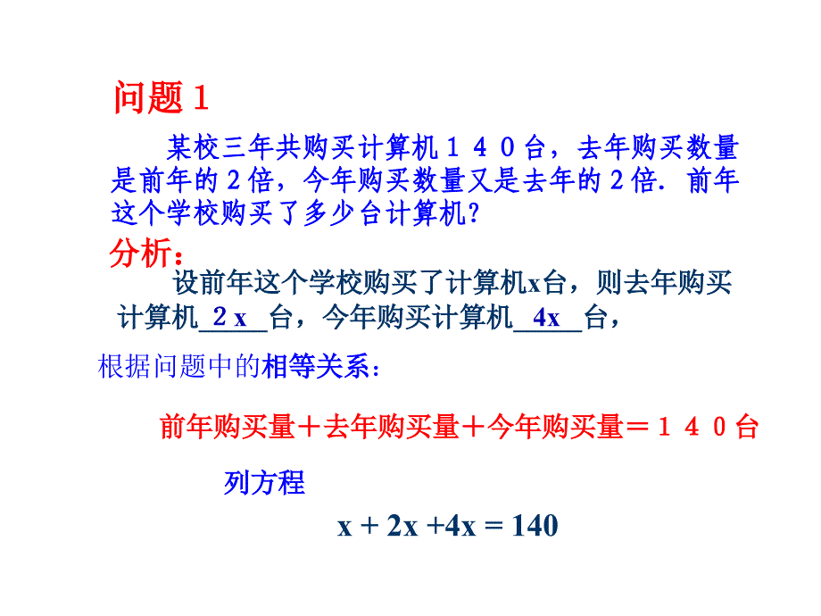 七年级数学上32解一元一次方程一——重点难点课件人教版_第2页