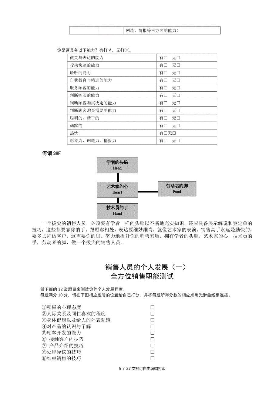 销售人员培训方案_第5页