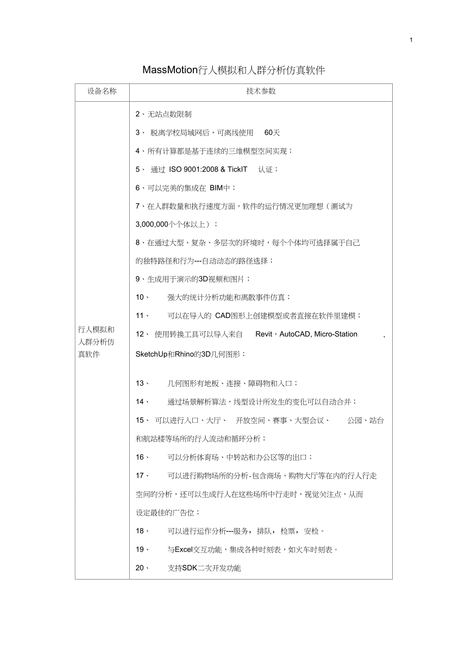 MassMotion行人模拟和人群分析仿真软件_第1页