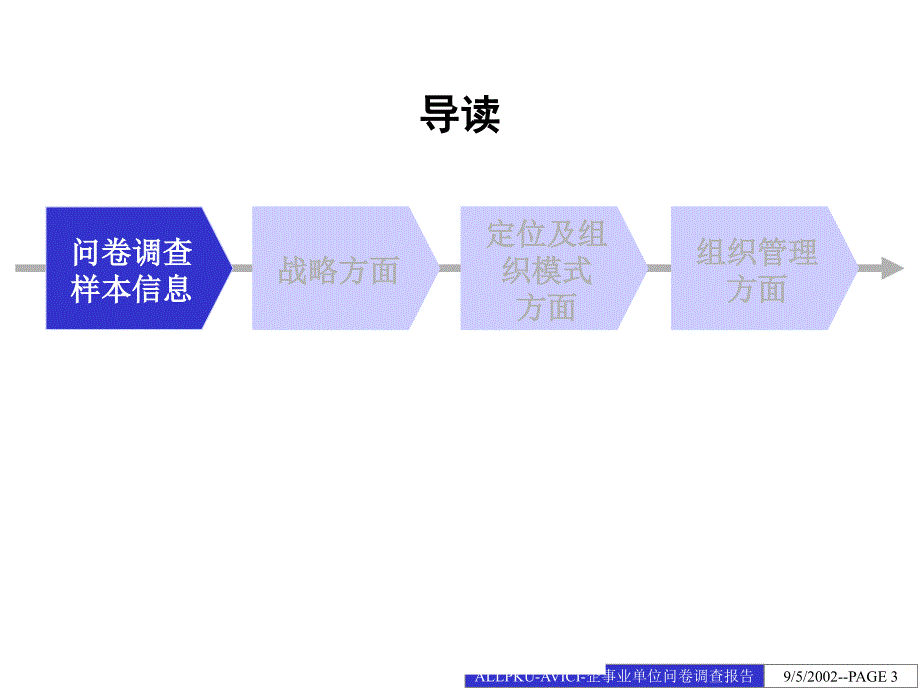 集团公司企事业单位调查问卷分析报告通用范文PPT_第3页