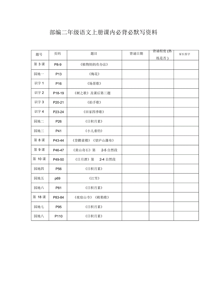 部编二年级语文上册必背课文_第1页