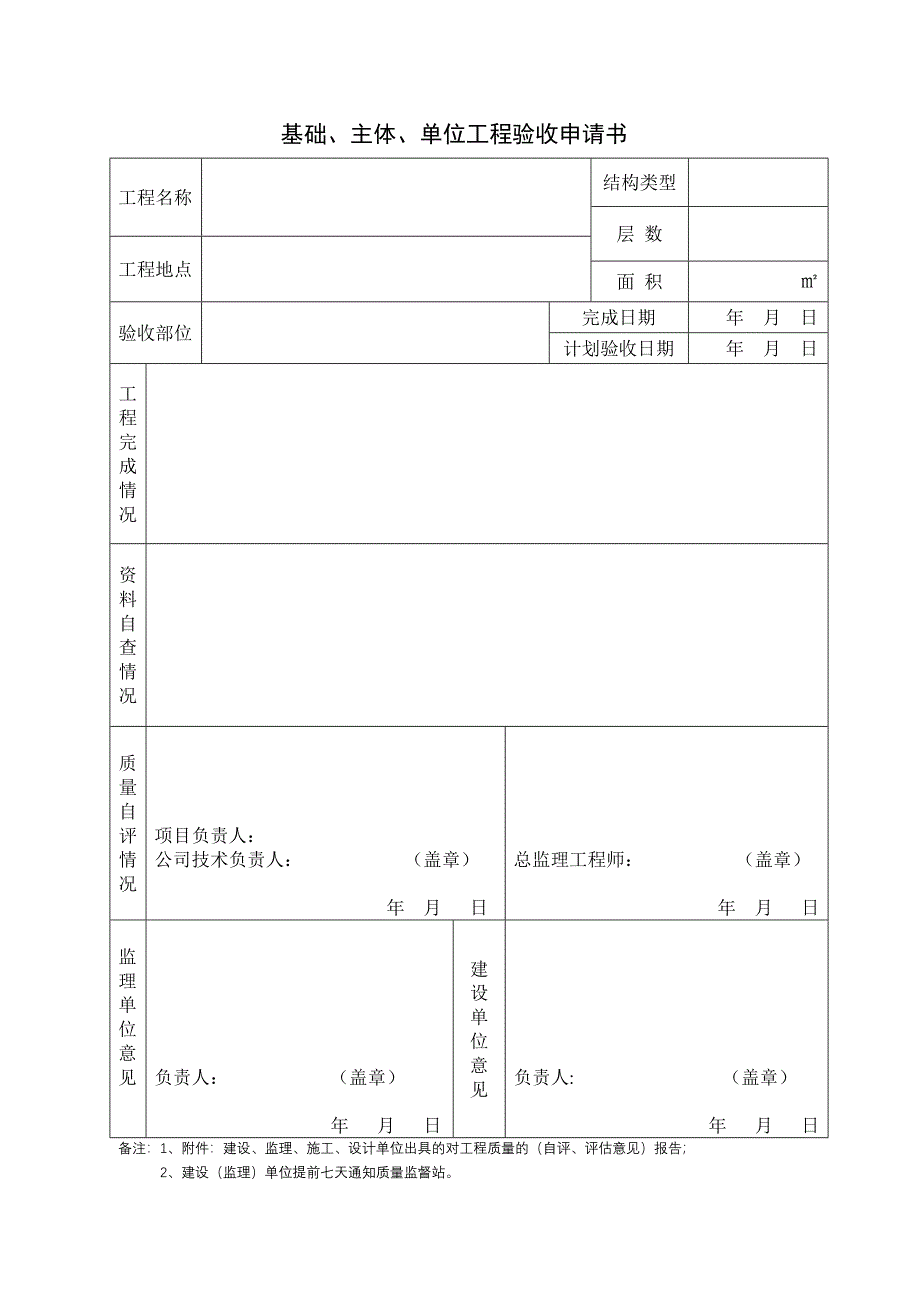 贵州省房屋建筑工程验收程序及要求_第1页