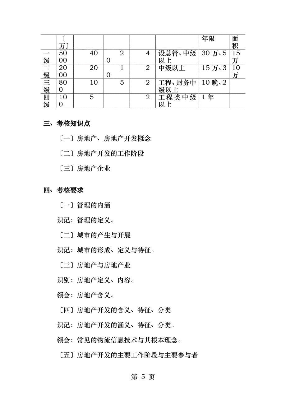 房地产开发与管理考试大纲_第5页