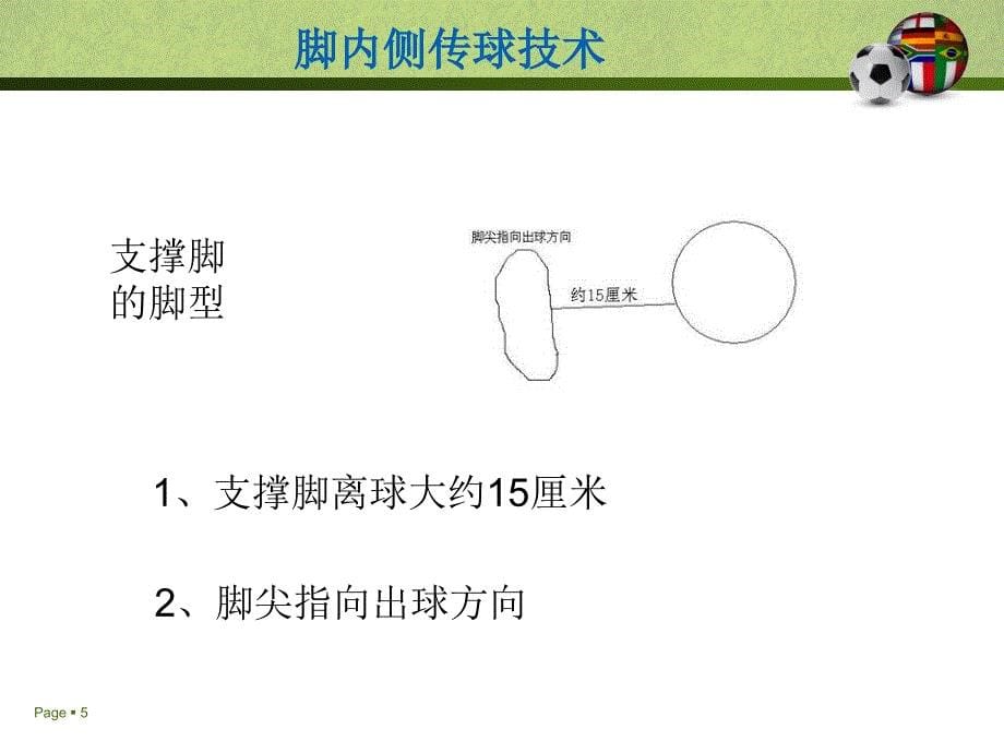 足球脚外侧传球_第5页