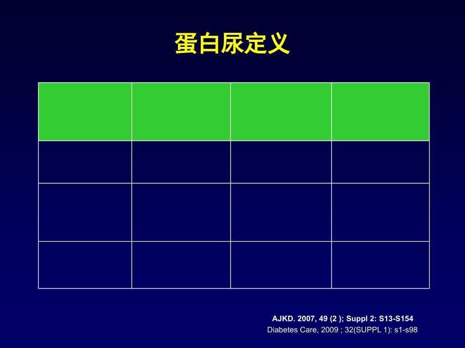 MAU中国专家共识_第5页