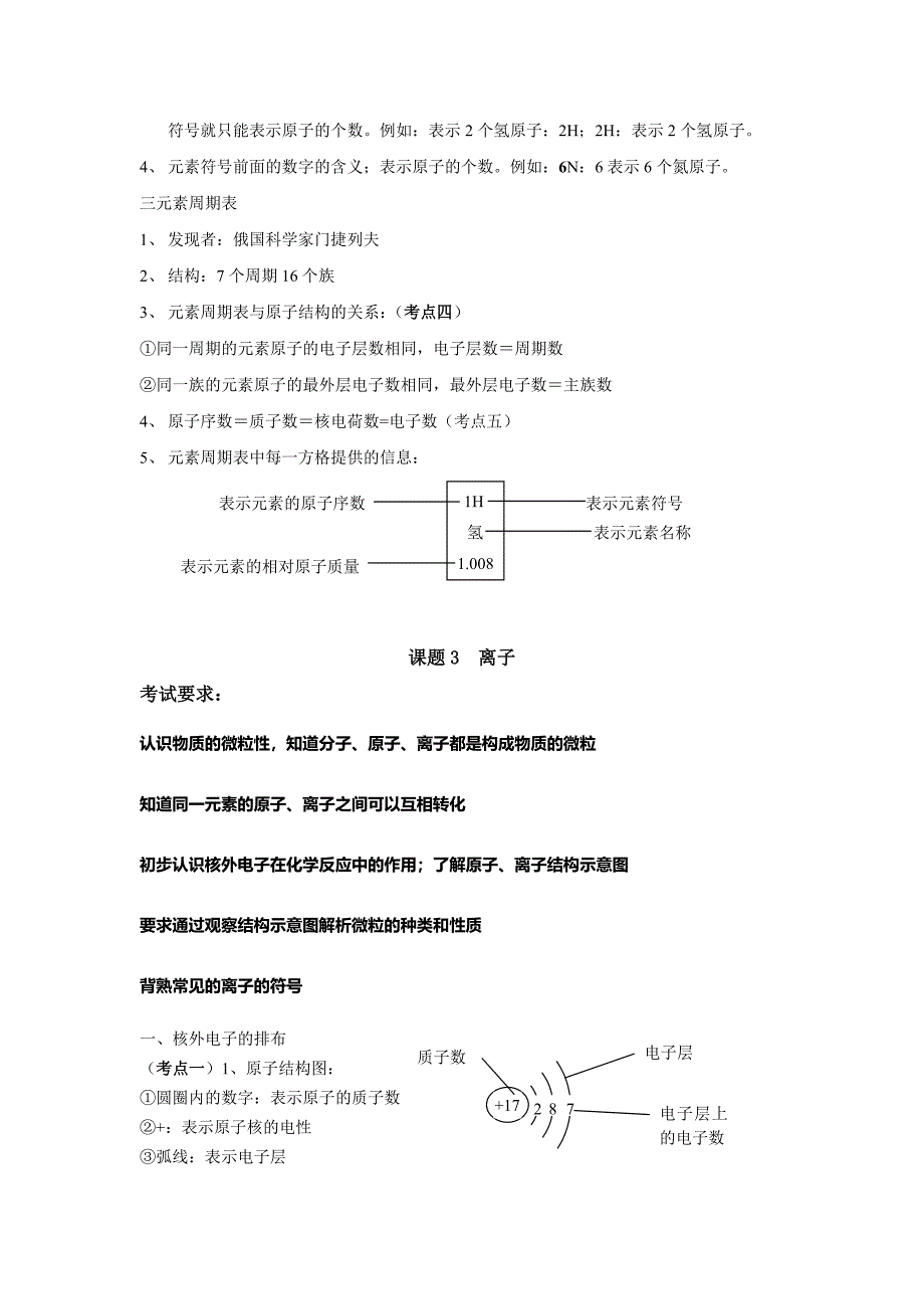 初三化学第四单元总结_第3页