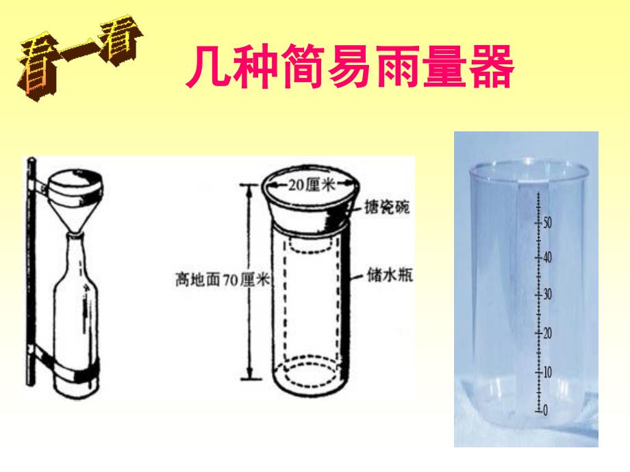 三年级下册科学课件雨下得有多大2湘教版_第4页