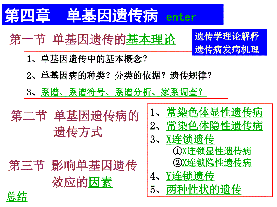 0310第4章单基因遗传病_第4页